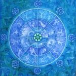 Голубые Воды Богов